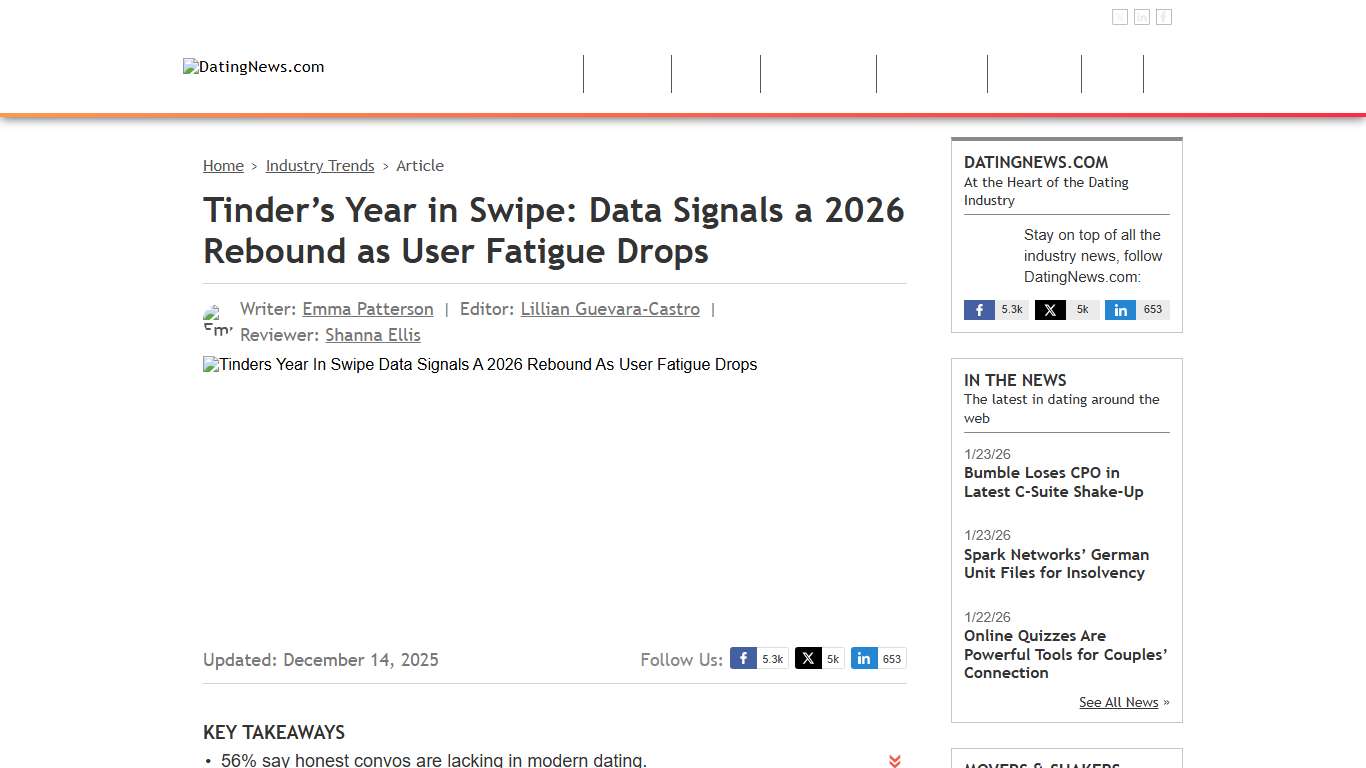 Tinder’s Year in Swipe: Data Signals a 2026 Rebound as User Fatigue Drops
